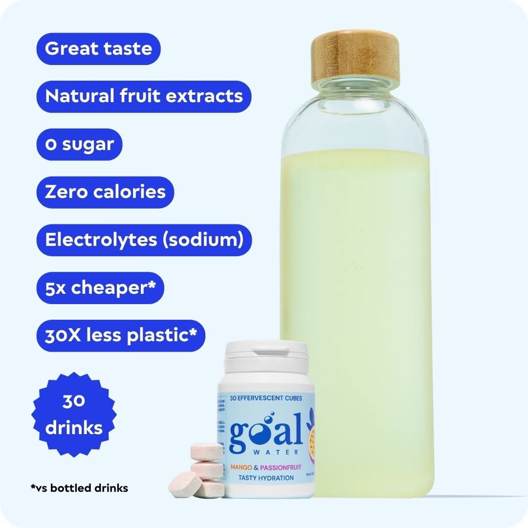 Mango & Passionfruit Dissolving Cubes - GOAL Water