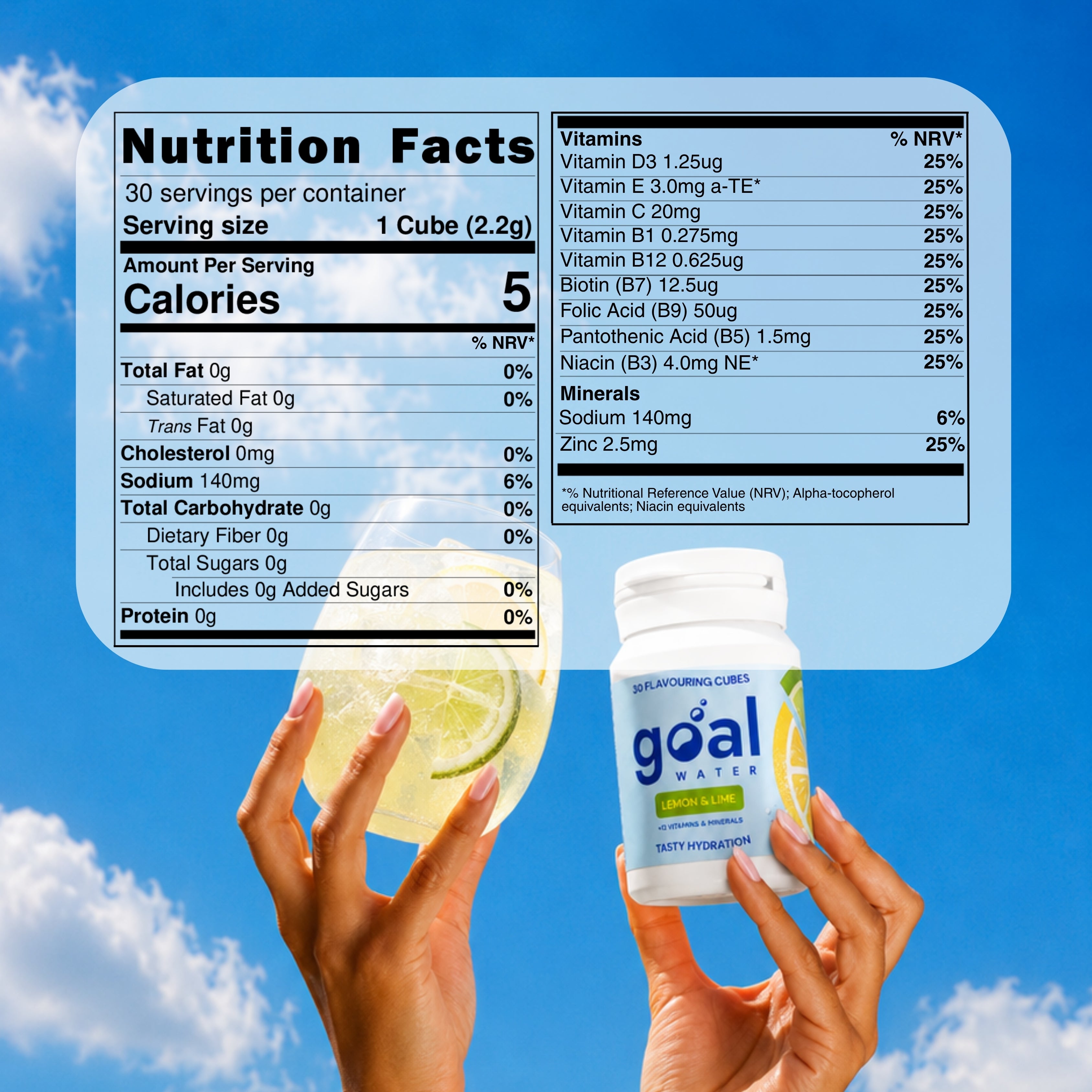 Fruity Water Tablets