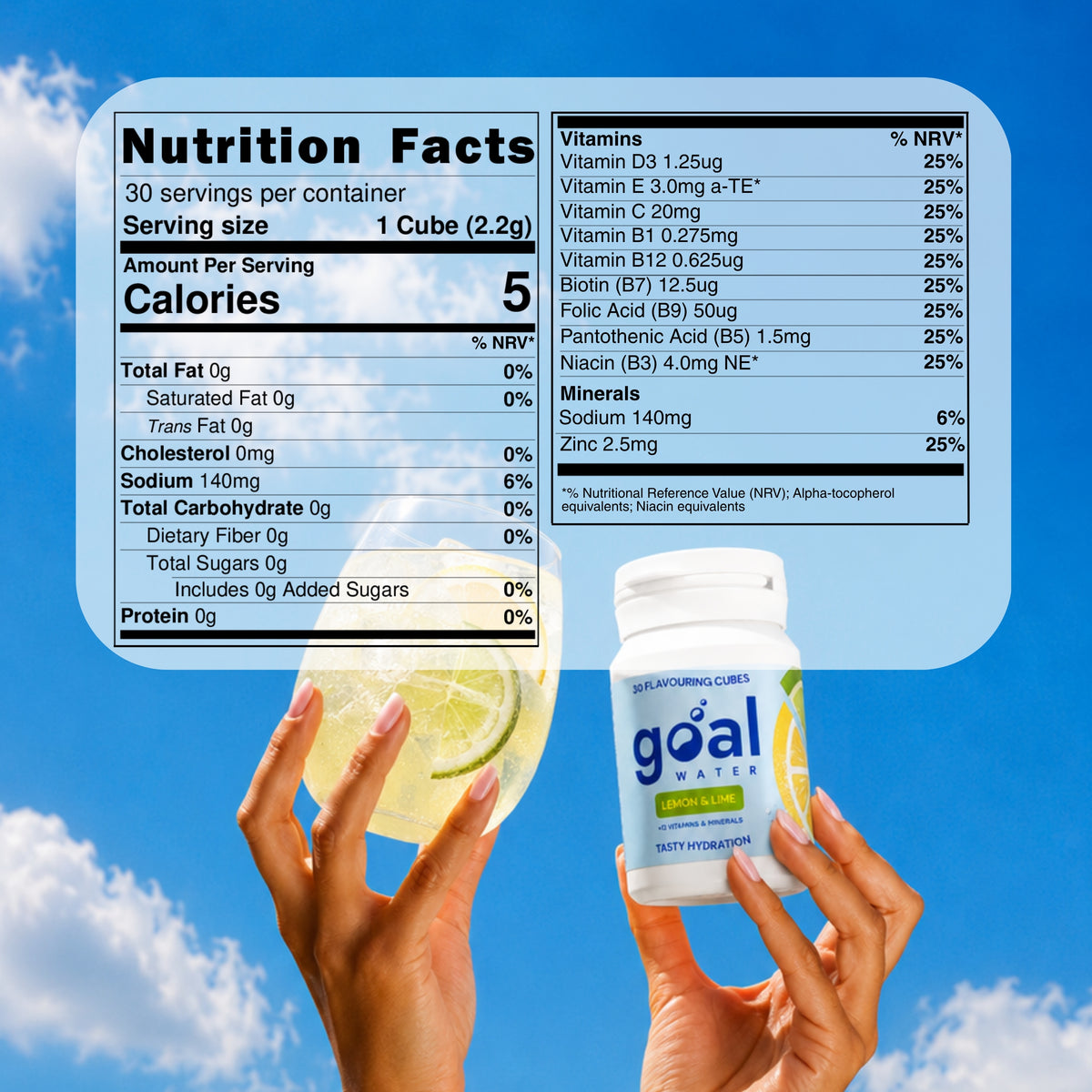 Fruity Water Tablets